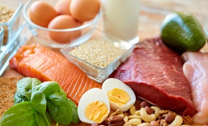 Produse alimentare keto